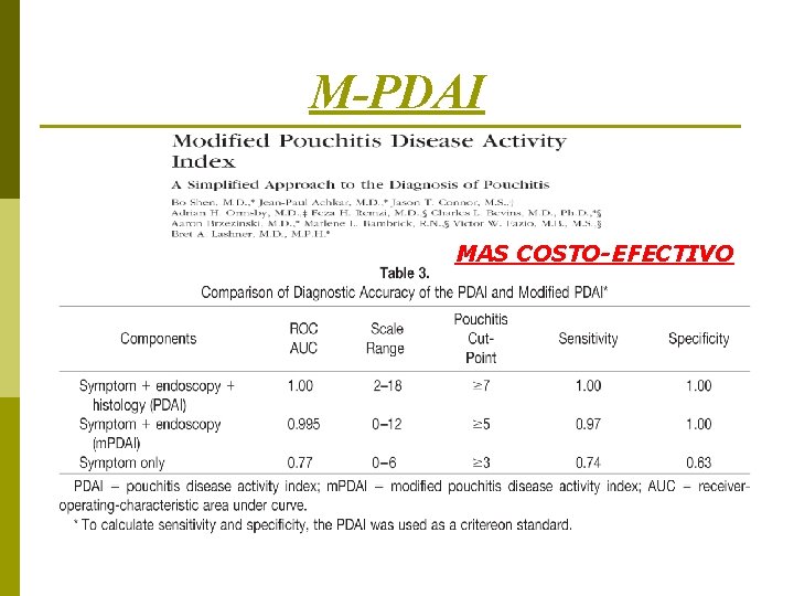 M-PDAI MAS COSTO-EFECTIVO 