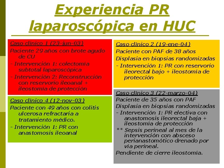 Experiencia PR laparoscópica en HUC Caso clínico 1 (23 -jun-03) Paciente 29 años con