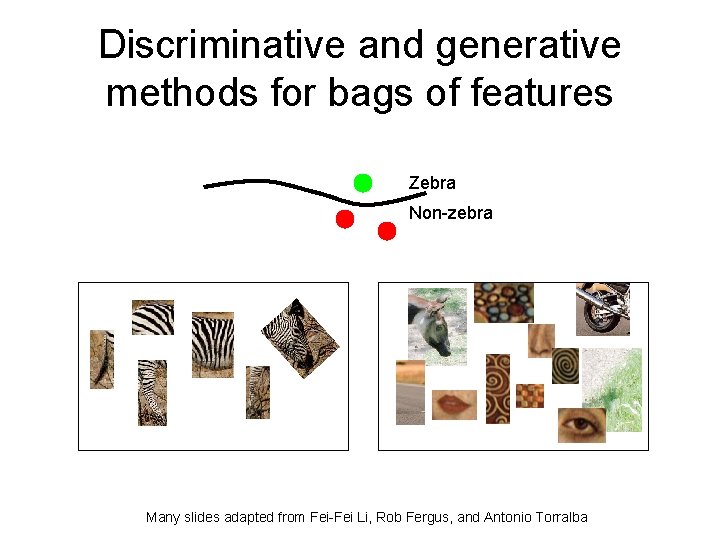 Discriminative and generative methods for bags of features Zebra Non-zebra Many slides adapted from