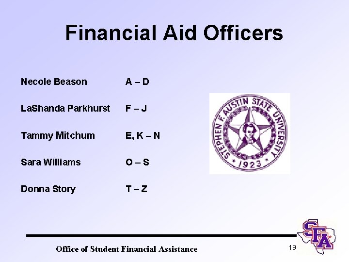 Financial Aid Officers Necole Beason A–D La. Shanda Parkhurst F–J Tammy Mitchum E, K