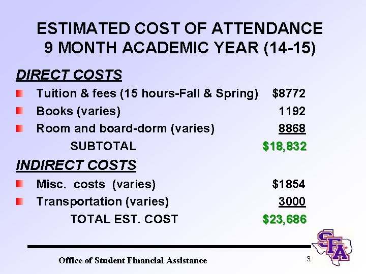 ESTIMATED COST OF ATTENDANCE 9 MONTH ACADEMIC YEAR (14 -15) DIRECT COSTS Tuition &