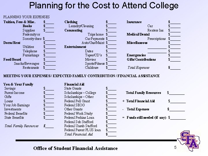 Planning for the Cost to Attend College PLANNING YOUR EXPENSES Tuition, Fees & Misc.