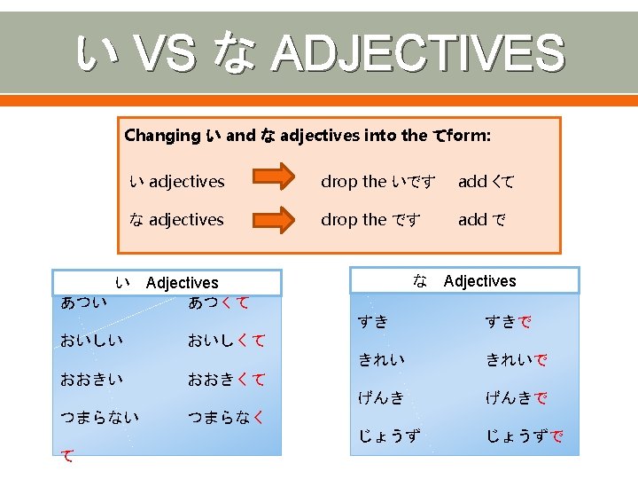 Form Of Nouns Form Nouns And To Join