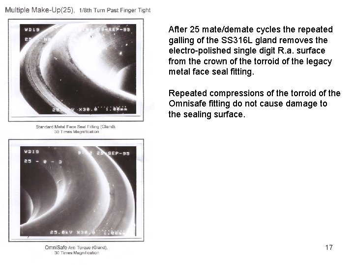 After 25 mate/demate cycles the repeated galling of the SS 316 L gland removes