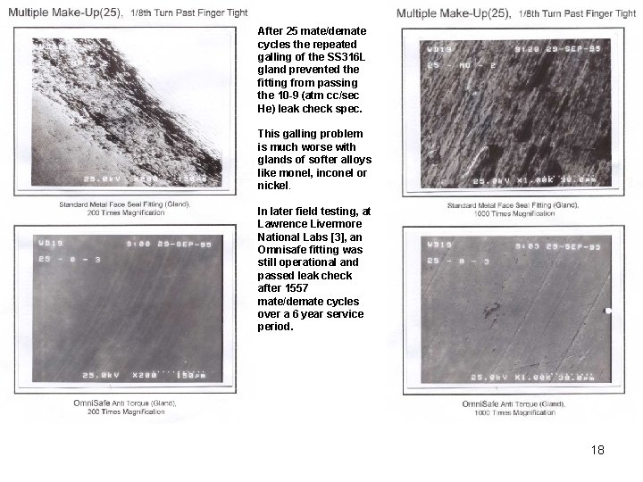 After 25 mate/demate cycles the repeated galling of the SS 316 L gland prevented