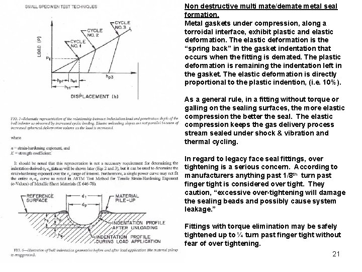 Non destructive multi mate/demate metal seal formation. Metal gaskets under compression, along a torroidal