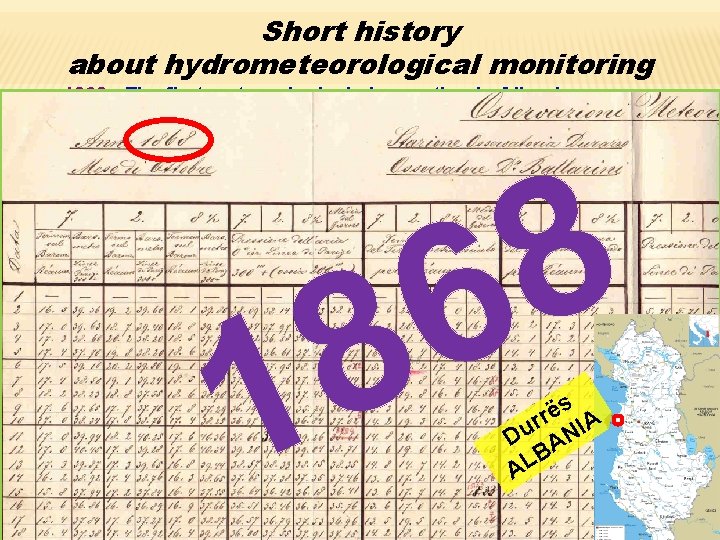 Short history about hydrometeorological monitoring 1868 - The first meteorological observation in Albania 1949