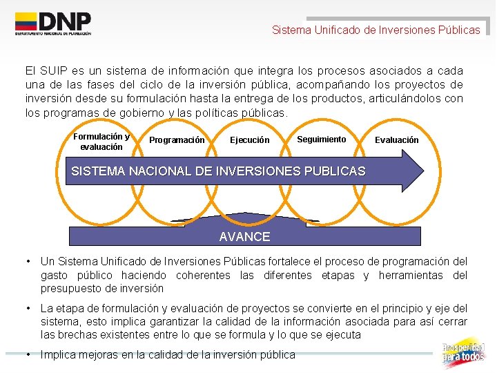 Sistema Unificado de Inversiones Públicas El SUIP es un sistema de información que integra