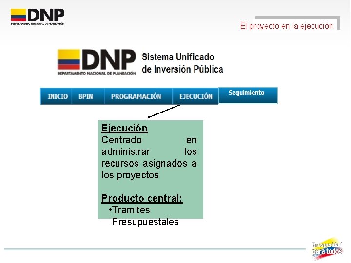 El proyecto en la ejecución Ejecución Centrado en administrar los recursos asignados a los