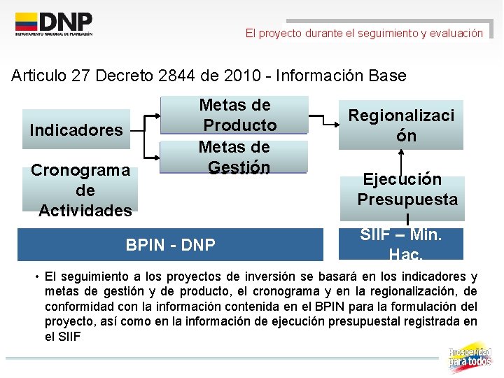 El proyecto durante el seguimiento y evaluación Articulo 27 Decreto 2844 de 2010 -