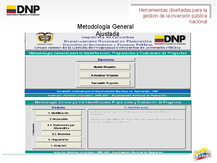 Metodología General Ajustada Herramientas diseñadas para la gestión de la inversión pública nacional 