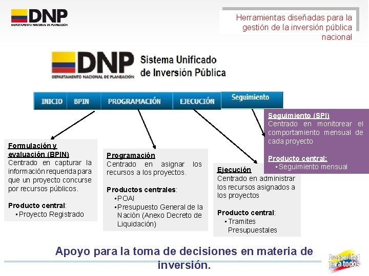 Herramientas diseñadas para la gestión de la inversión pública nacional Formulación y evaluación (BPIN)