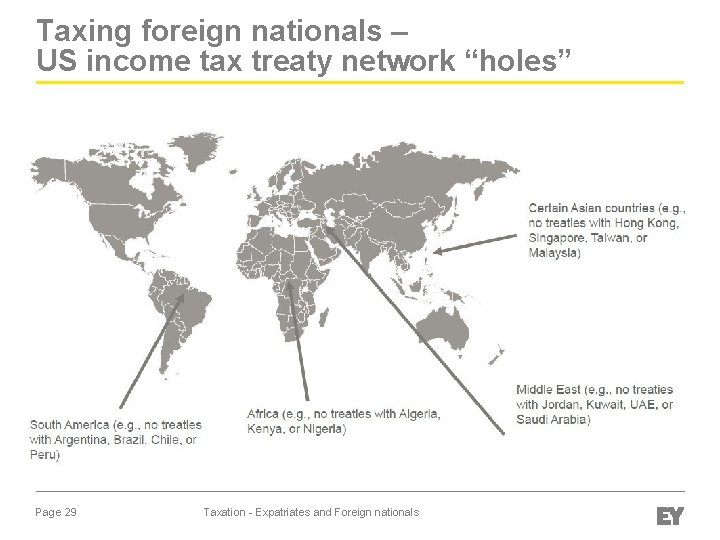 Taxing foreign nationals – US income tax treaty network “holes” Page 29 Taxation -