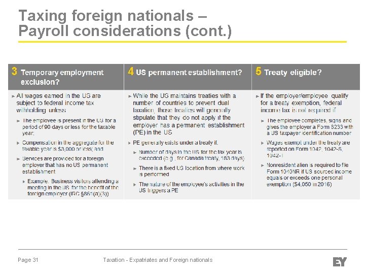 Taxing foreign nationals – Payroll considerations (cont. ) Page 31 Taxation - Expatriates and