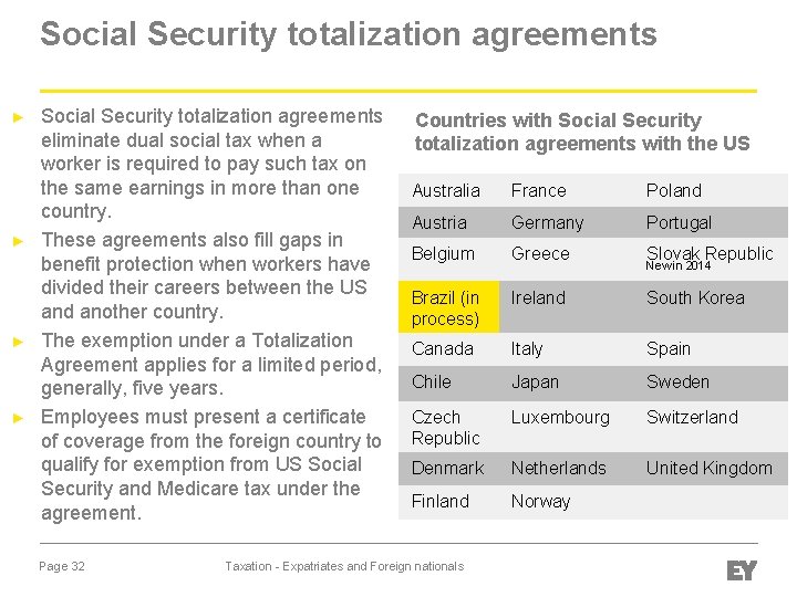 Social Security totalization agreements ► ► Social Security totalization agreements eliminate dual social tax