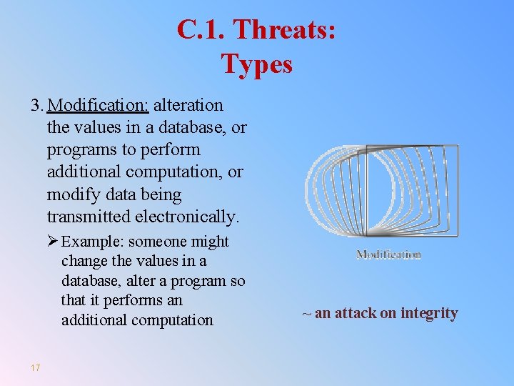 C. 1. Threats: Types 3. Modification: alteration the values in a database, or programs