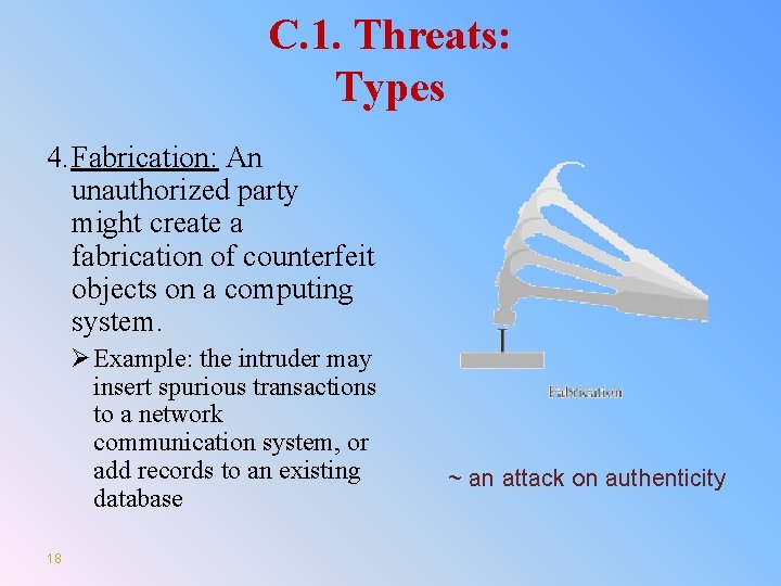 C. 1. Threats: Types 4. Fabrication: An unauthorized party might create a fabrication of