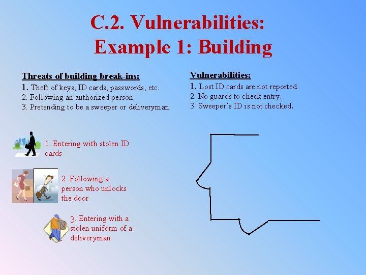 C. 2. Vulnerabilities: Example 1: Building Threats of building break-ins: 1. Theft of keys,