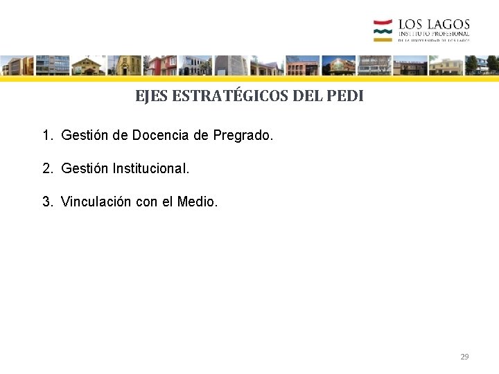 EJES ESTRATÉGICOS DEL PEDI 1. Gestión de Docencia de Pregrado. 2. Gestión Institucional. 3.