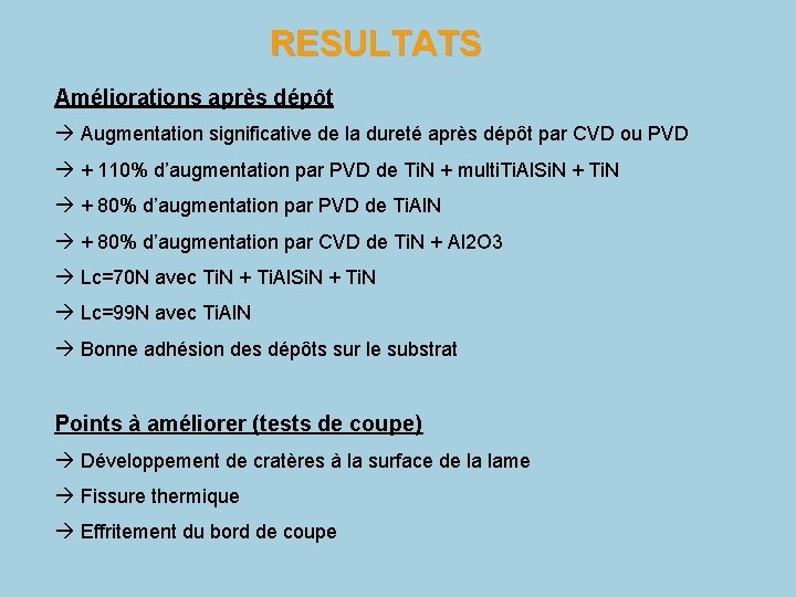RESULTATS Améliorations après dépôt à Augmentation significative de la dureté après dépôt par CVD RESULTATS Améliorations après dépôt à Augmentation significative de la dureté après dépôt par CVD