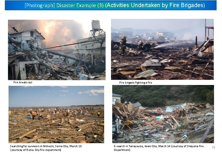 [Photograph] Disaster Example (3) (Activities Undertaken by Fire Brigades) Fire breaks out Searching for