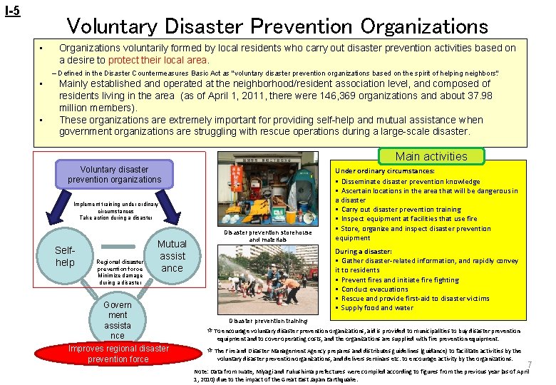 I-5 Voluntary Disaster Prevention Organizations • Organizations voluntarily formed by local residents who carry