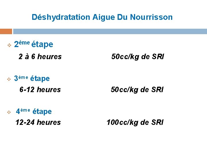 Déshydratation Aigue Du Nourrisson 2ème étape 2 à 6 heures 50 cc/kg de SRI