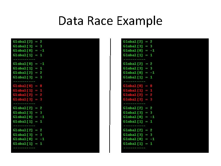 Data Race Example Global[2] = Global[3] = Global[0] = Global[1] = ---------Global[0] = Global[1]