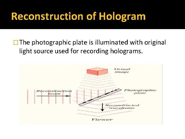 Reconstruction of Hologram � The photographic plate is illuminated with original light source used