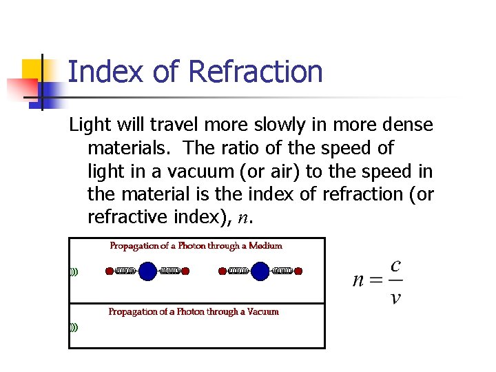 Index of Refraction Light will travel more slowly in more dense materials. The ratio