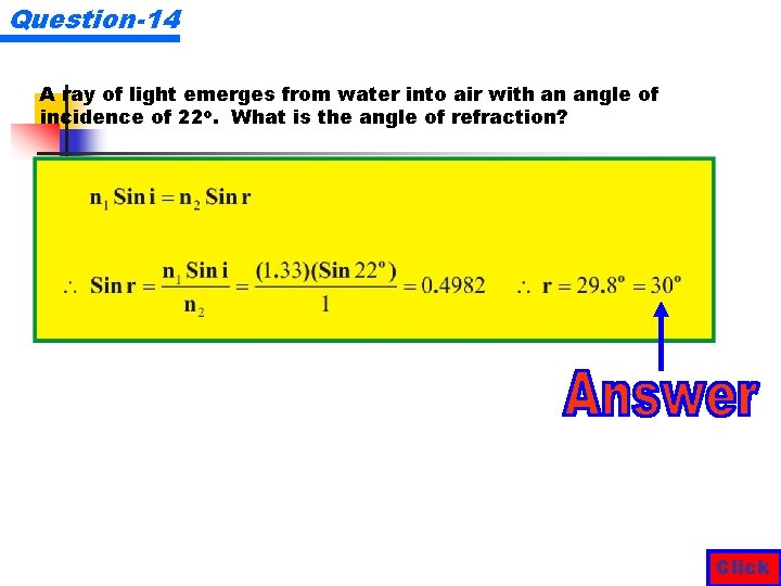 Question-14 A ray of light emerges from water into air with an angle of