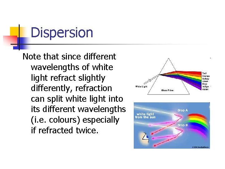 Dispersion Note that since different wavelengths of white light refract slightly differently, refraction can