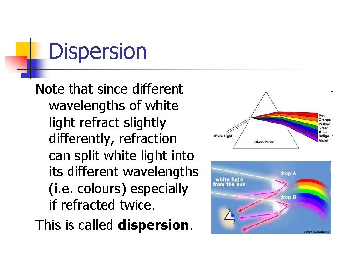 Dispersion Note that since different wavelengths of white light refract slightly differently, refraction can