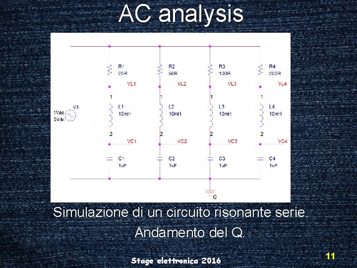 AC analysis Simulazione di un circuito risonante serie. Andamento del Q. Stage elettronica 2016