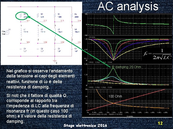 AC analysis Nel grafico si osserva l’andamento della tensione ai capi degli elementi reattivi,