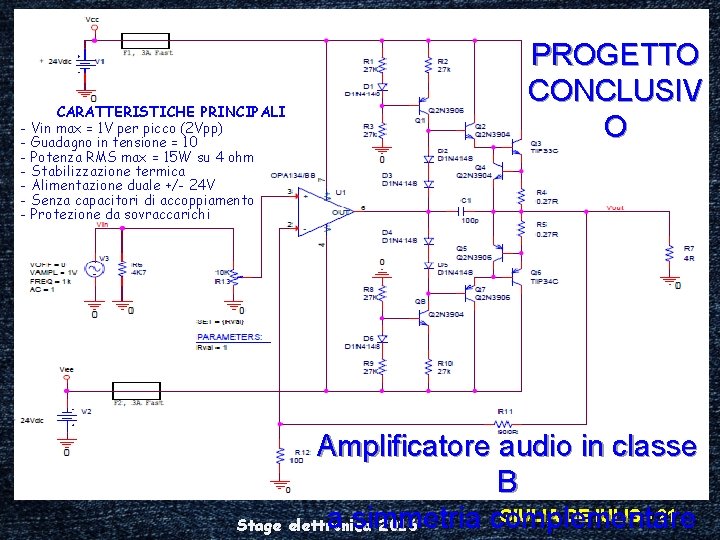 CARATTERISTICHE PRINCIPALI - Vin max = 1 V per picco (2 Vpp) - Guadagno