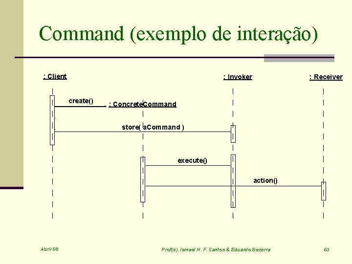 Command (exemplo de interação) : Client : Invoker create() : Receiver : Concrete. Command