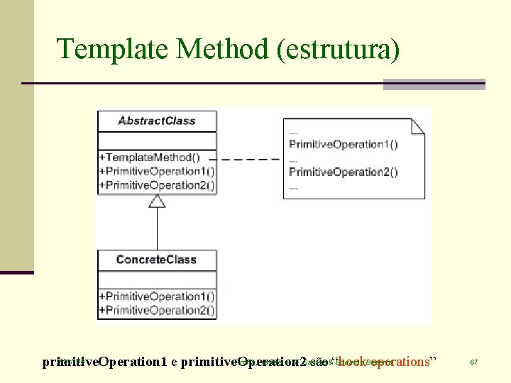 Template Method (estrutura) Abril 08 Prof(s). Ismael H. F. Santos Eduardo Bezerra primitive. Operation