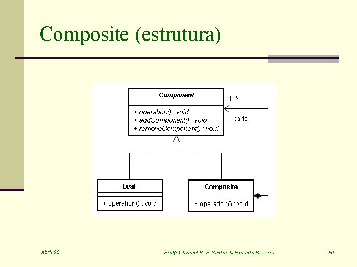 Composite (estrutura) Abril 08 Prof(s). Ismael H. F. Santos & Eduardo Bezerra 80 