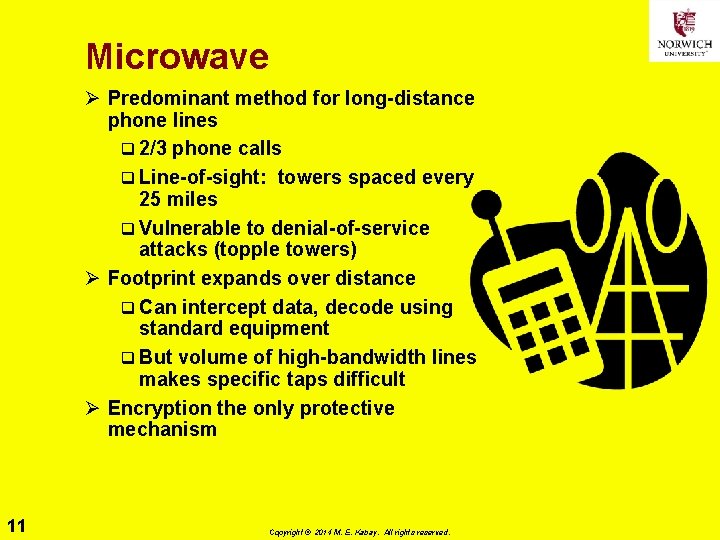 Microwave Ø Predominant method for long-distance phone lines q 2/3 phone calls q Line-of-sight: Microwave Ø Predominant method for long-distance phone lines q 2/3 phone calls q Line-of-sight:
