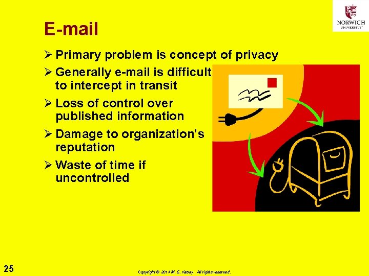 E-mail Ø Primary problem is concept of privacy Ø Generally e-mail is difficult to E-mail Ø Primary problem is concept of privacy Ø Generally e-mail is difficult to