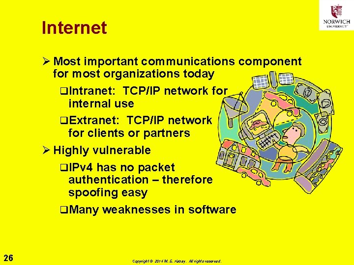 Internet Ø Most important communications component for most organizations today q. Intranet: TCP/IP network Internet Ø Most important communications component for most organizations today q. Intranet: TCP/IP network