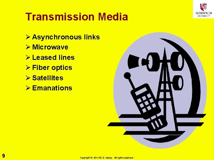 Transmission Media Ø Asynchronous links Ø Microwave Ø Leased lines Ø Fiber optics Ø Transmission Media Ø Asynchronous links Ø Microwave Ø Leased lines Ø Fiber optics Ø