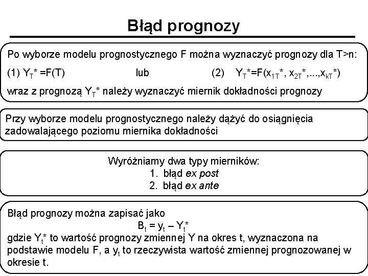 Błąd prognozy Po wyborze modelu prognostycznego F można wyznaczyć prognozy dla T>n: (1) YT*
