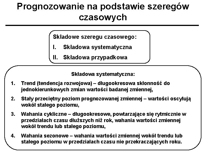 Prognozowanie na podstawie szeregów czasowych Składowe szeregu czasowego: I. Składowa systematyczna II. Składowa przypadkowa