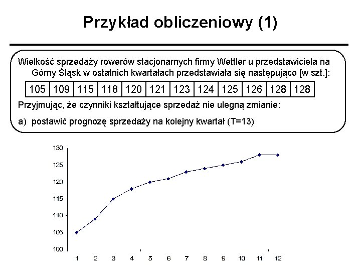 Przykład obliczeniowy (1) Wielkość sprzedaży rowerów stacjonarnych firmy Wettler u przedstawiciela na Górny Śląsk