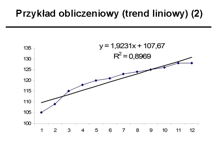 Przykład obliczeniowy (trend liniowy) (2) 
