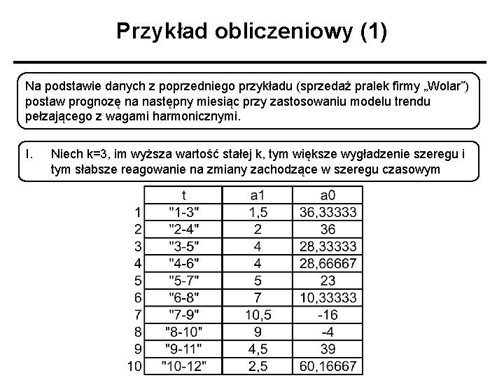 Przykład obliczeniowy (1) Na podstawie danych z poprzedniego przykładu (sprzedaż pralek firmy „Wolar”) postaw