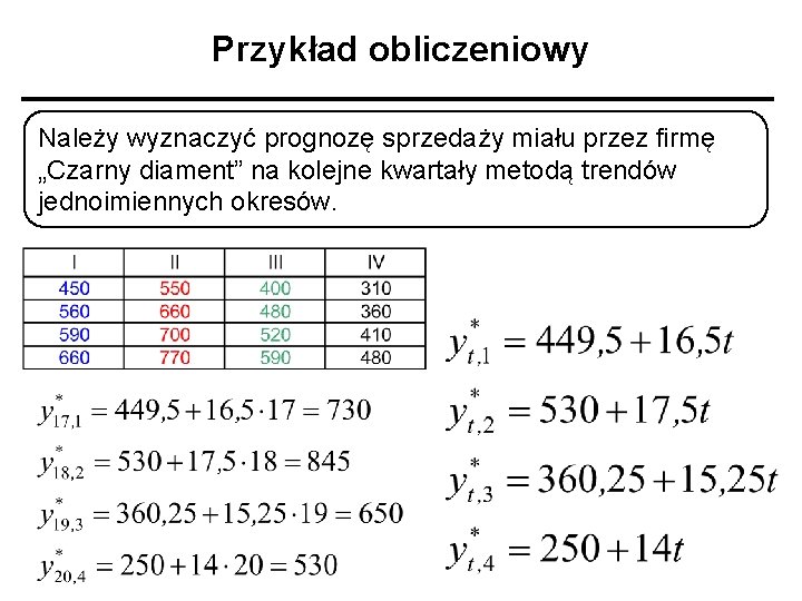 Przykład obliczeniowy Należy wyznaczyć prognozę sprzedaży miału przez firmę „Czarny diament” na kolejne kwartały