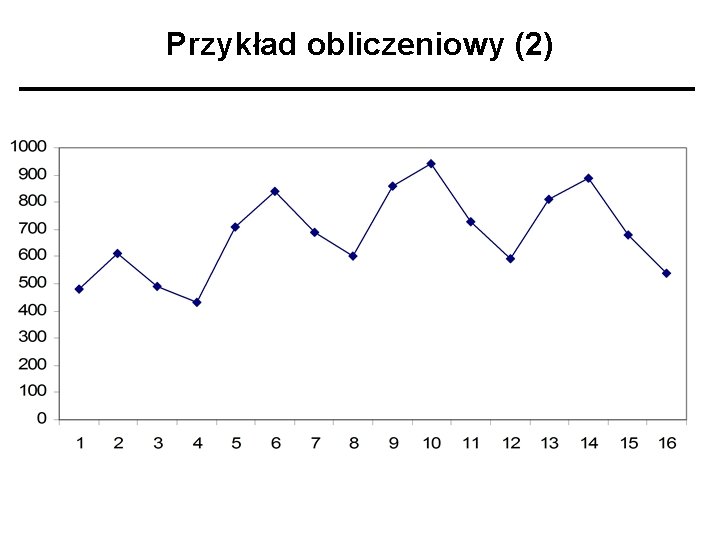Przykład obliczeniowy (2) 